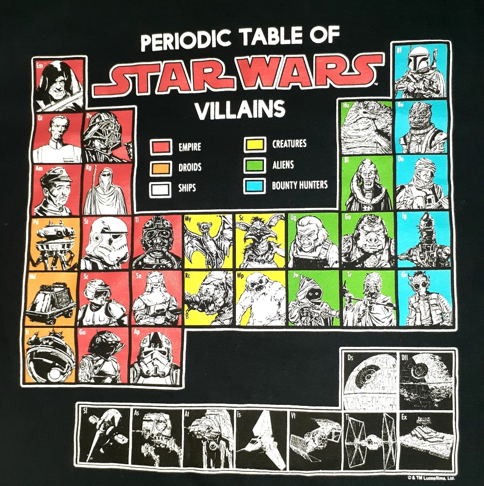 Star Wars Villains Periodic Table Black Graphic T-